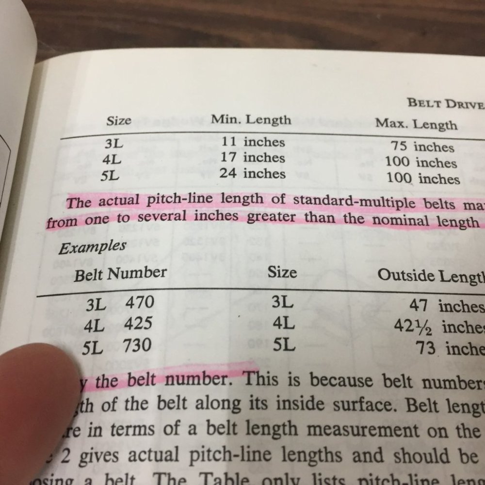 Audel Millwrights and Mechanics Guide by Carl A. Nelson 1972 2nd Ed. Hardcover - Picture 5 of 16